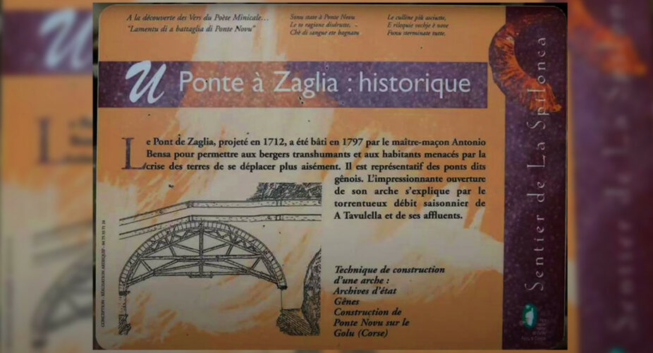 Panneau Porto Genes Panneau Porto Genes
